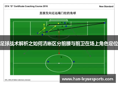 足球战术解析之如何清晰区分前腰与前卫在场上角色定位