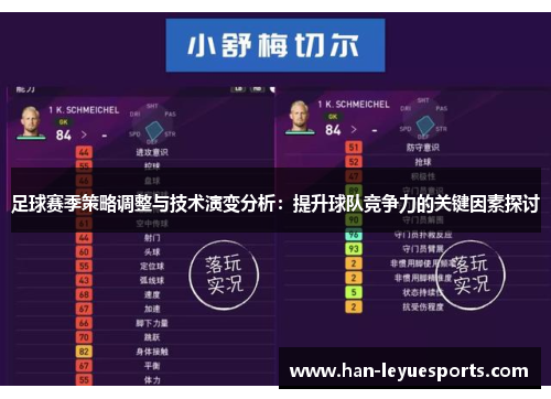 足球赛季策略调整与技术演变分析：提升球队竞争力的关键因素探讨
