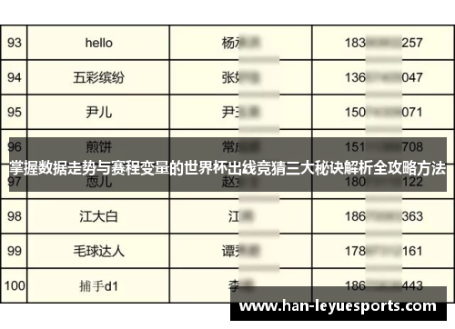 掌握数据走势与赛程变量的世界杯出线竞猜三大秘诀解析全攻略方法